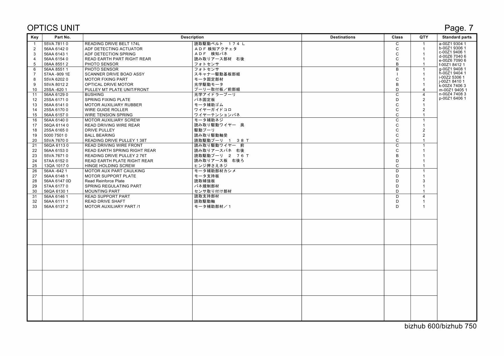 Konica-Minolta bizhub 600 750 Parts Manual-5